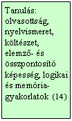 Szövegdoboz: Tanulás: olvasottság, nyelvismeret, költészet, elemző- és összpontosító képesség, logikai és memória-gyakorlatok (14 )